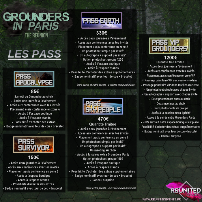 Pass descriptions grounders in paris